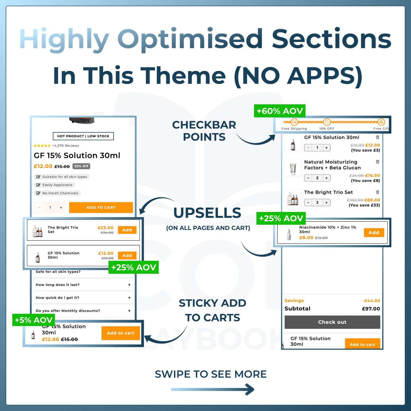ConvertX Shopify Theme