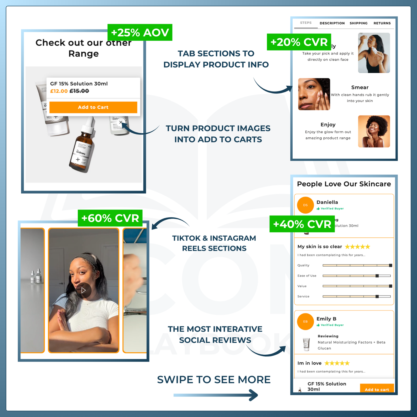 ConvertX Shopify Theme
